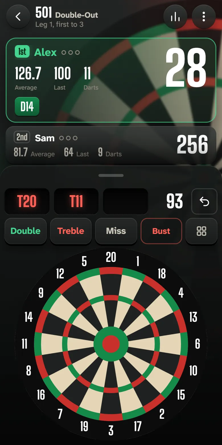 Scoring on the dartboard: treble 20 and treble 11 entered, the board can be tapped.